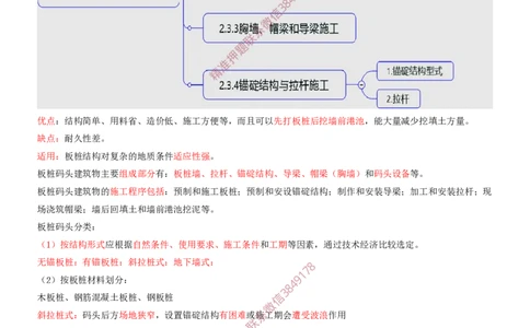 15.15-第1篇-第2章-港口与航道工程施工技术（六）_2026年一级建造师_2026年一建港航_2025年一建港航SVIP_04-冲刺串讲✿考点强化✿小灶集训_01-港航《冲刺串讲班》皮丹丹SMR