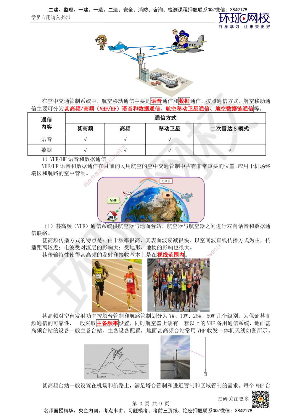 11.第11讲-32民航空管通信工程_2026年一级建造师_2026年一建民航_2025年一建民航SVIP_02-基础精讲✿高端面授✿深度强化_07-民航《考点精讲班》谷永生HQ
