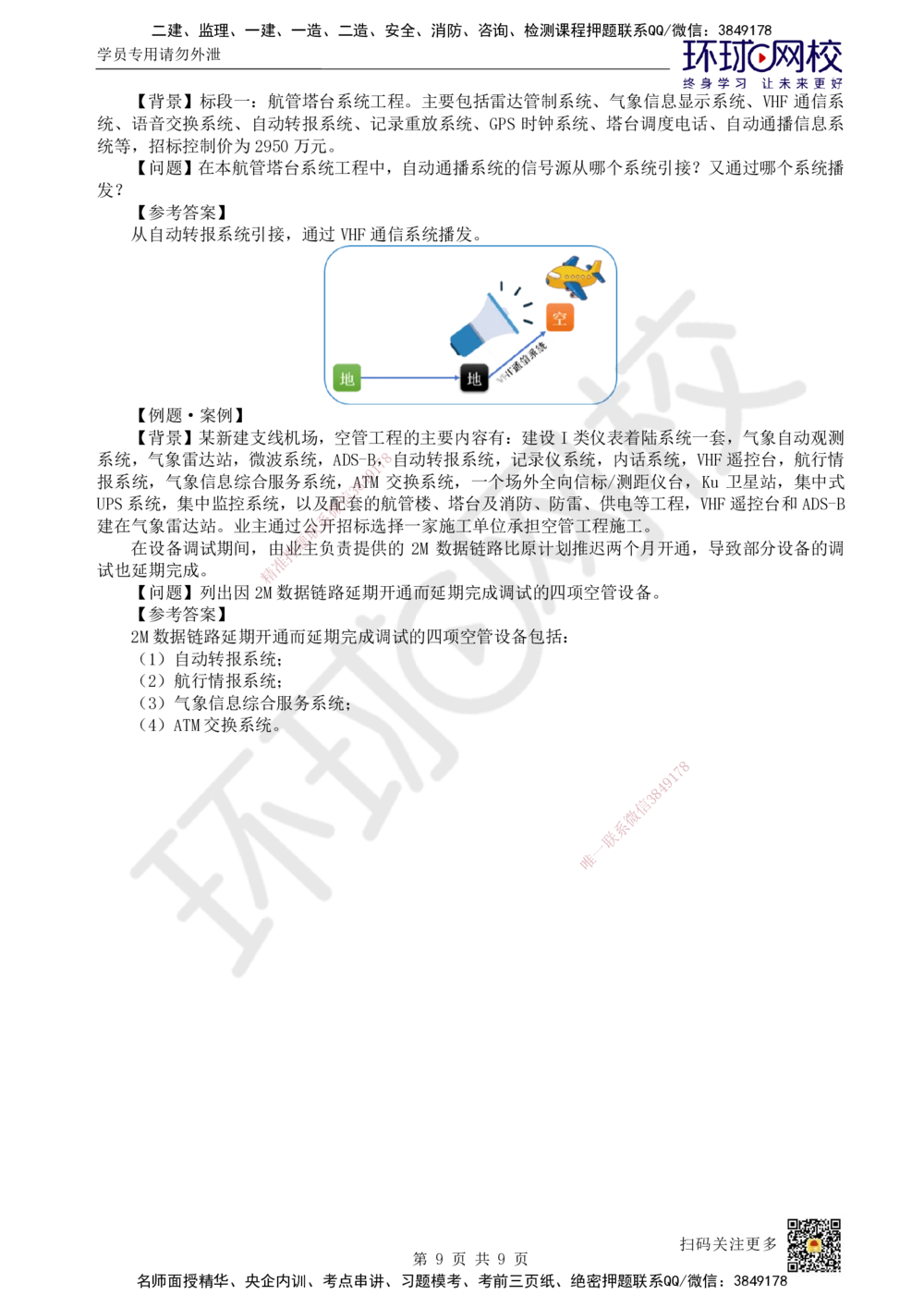 11.第11讲-32民航空管通信工程_2026年一级建造师_2026年一建民航_2025年一建民航SVIP_02-基础精讲✿高端面授✿深度强化_07-民航《考点精讲班》谷永生HQ