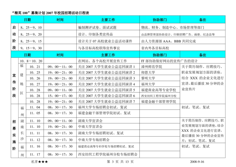 实例九牧王校园招聘-精英100募集计划操作手册-13页_2025春招题库汇总_银行题库-1_银行全套上岸资料_500套面试话术_05面试话术实例_07案例