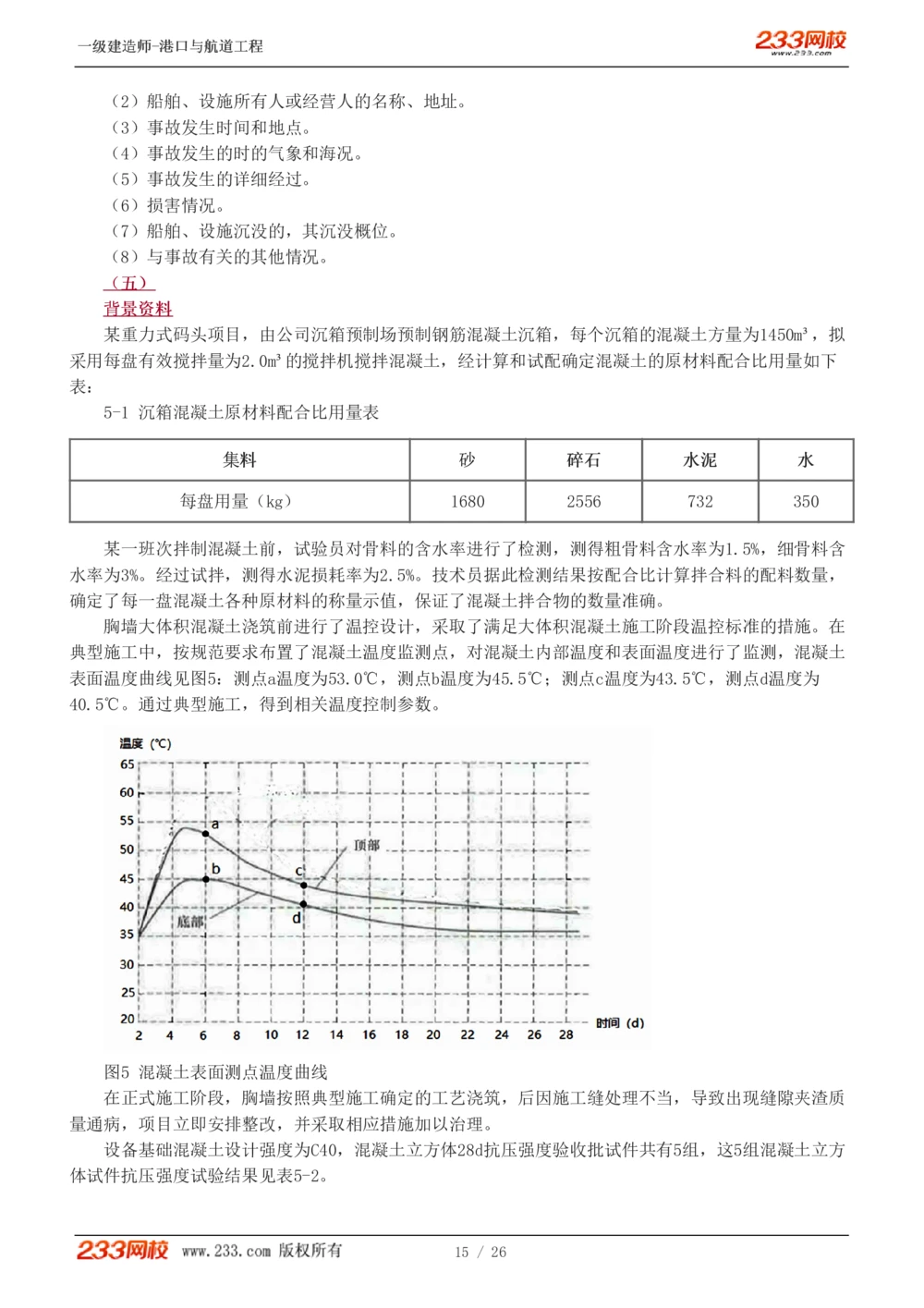 1-6_2026年一级建造师_2026年一建港航_2025年一建港航SVIP_03-习题精析✿实战特训✿模考通关_12-港航《模考金题班》陈冬铭233