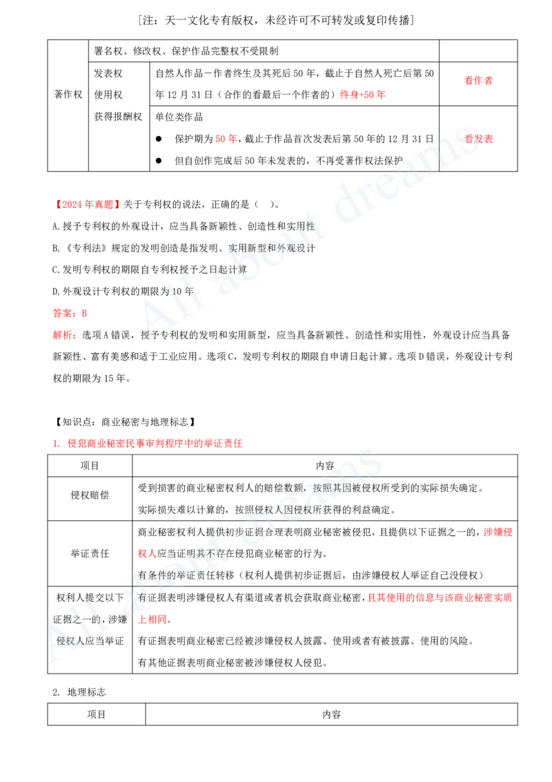 2025-05-第1章-1.3-建设工程知识产权制度_2026年一建法规_2025年一建法规SVIP_02-基础精讲✿高端面授✿深度强化_10-法规《天一精讲班》王欣、王竹梅KL_王竹梅_讲义