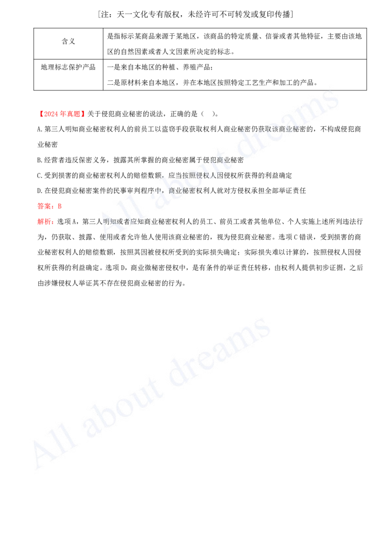 2025-05-第1章-1.3-建设工程知识产权制度_2026年一建法规_2025年一建法规SVIP_02-基础精讲✿高端面授✿深度强化_10-法规《天一精讲班》王欣、王竹梅KL_王竹梅_讲义
