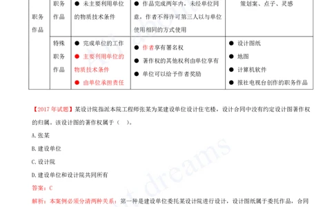 2025-05-第1章-1.3-建设工程知识产权制度_2026年一建法规_2025年一建法规SVIP_02-基础精讲✿高端面授✿深度强化_10-法规《天一精讲班》王欣、王竹梅KL_王竹梅_讲义