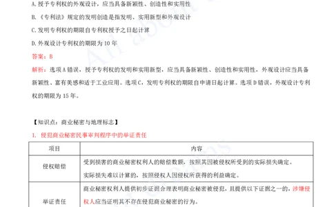 2025-05-第1章-1.3-建设工程知识产权制度_2026年一建法规_2025年一建法规SVIP_02-基础精讲✿高端面授✿深度强化_10-法规《天一精讲班》王欣、王竹梅KL_王竹梅_讲义