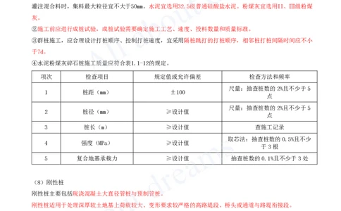 2025-16-第一章-1.1-路基施工（十六）_2026年一级建造师_2026年一建公路_2025年一建公路SVIP_02-基础精讲✿高端面授✿深度强化_15-公路《天一精讲班》安慧KL_讲义