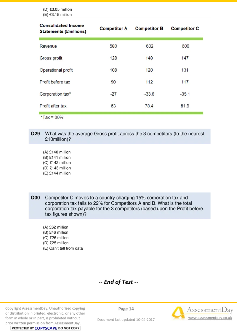 NumericalReasoningTest3-Questions_2025春招题库汇总_十大行测题库_2023年十大热门题库更新中_05、TalentQ汇总_TalentQ测试题（适合大多数外资银行以及其他企业）_NumericalReasoning