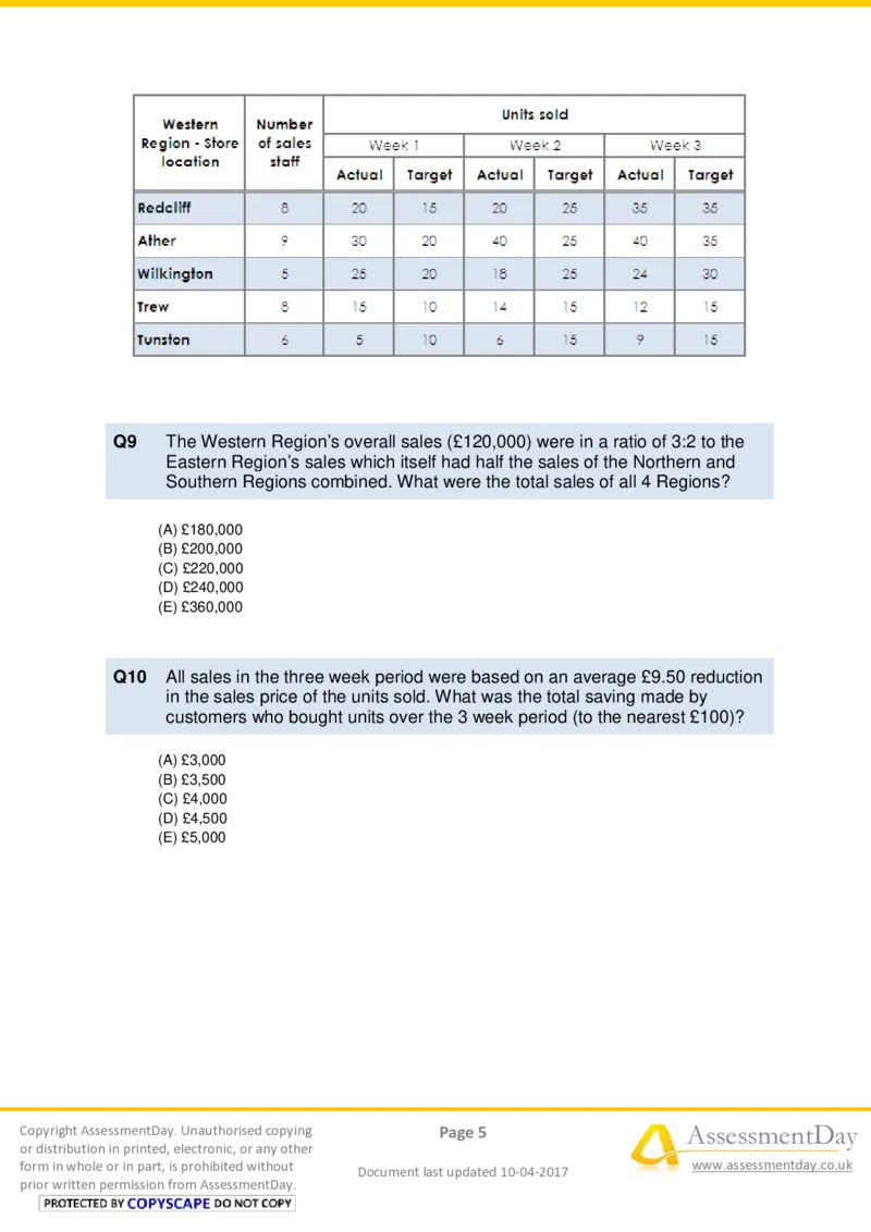 NumericalReasoningTest3-Questions_2025春招题库汇总_十大行测题库_2023年十大热门题库更新中_05、TalentQ汇总_TalentQ测试题（适合大多数外资银行以及其他企业）_NumericalReasoning
