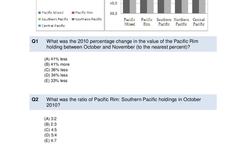 NumericalReasoningTest3-Questions_2025春招题库汇总_十大行测题库_2023年十大热门题库更新中_05、TalentQ汇总_TalentQ测试题（适合大多数外资银行以及其他企业）_NumericalReasoning