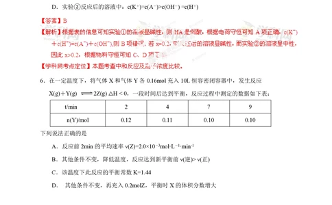 2013年高考化学试卷（四川）（解析卷）_历年高考真题合集_化学历年高考真题_新&middot;PDF版2008-2025&middot;高考化学真题_化学（按年份分类）2008-2025_2013&middot;高考化学真题