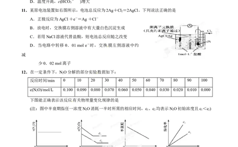 2014年高考化学试卷（福建）（空白卷）_历年高考真题合集_化学历年高考真题_新&middot;Word版2008-2025&middot;高考化学真题_化学（按年份分类）2008-2025_2014&middot;高考化学真题