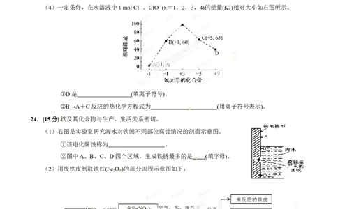 2014年高考化学试卷（福建）（空白卷）_历年高考真题合集_化学历年高考真题_新&middot;Word版2008-2025&middot;高考化学真题_化学（按年份分类）2008-2025_2014&middot;高考化学真题