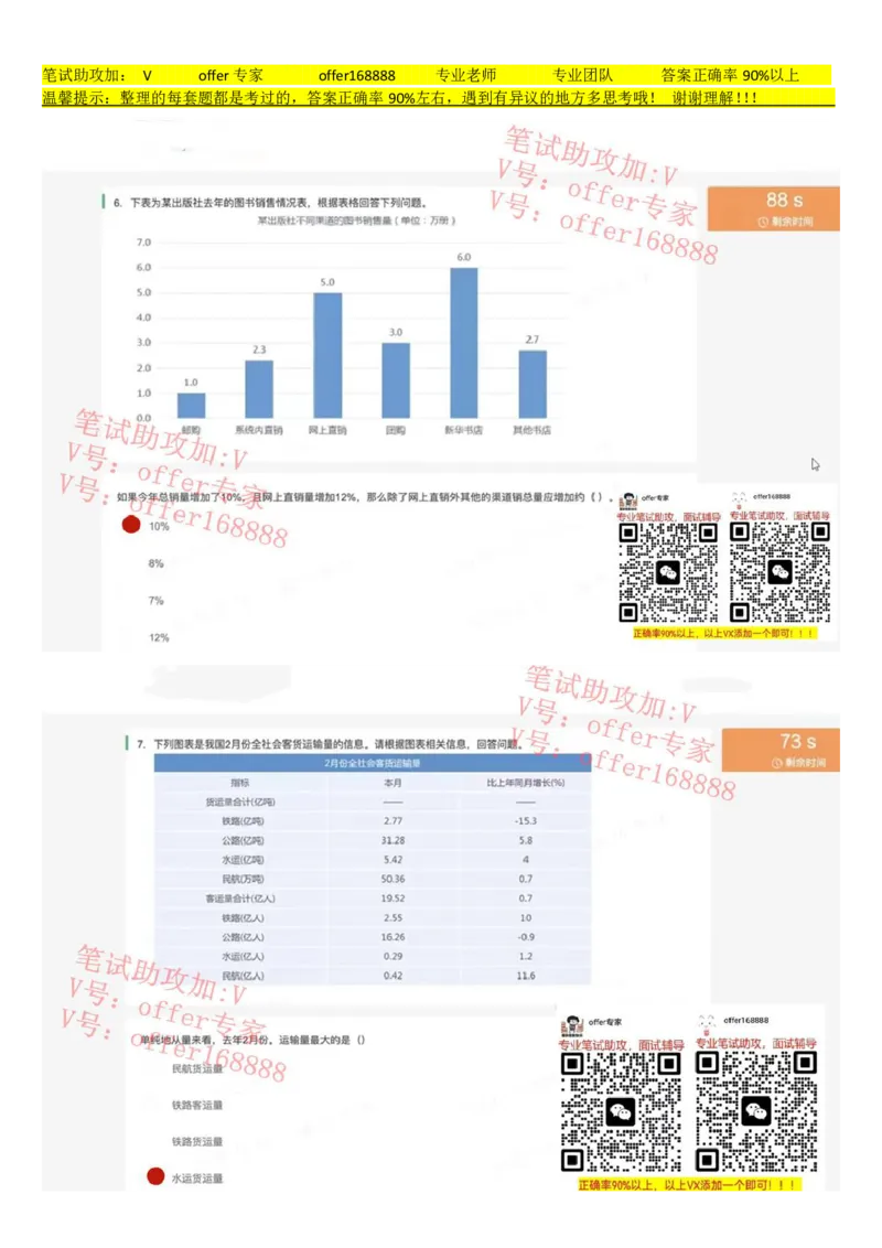 京东TET管培生题库第1套_2025春招题库汇总_十大行测题库_2023年十大热门题库更新中_03、赛码汇总_3-京东赛码题库更新中_2024秋招题库_4、京东TET管培生题库（北森题库）