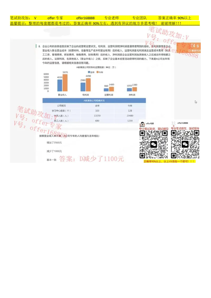 京东TET管培生题库第1套_2025春招题库汇总_十大行测题库_2023年十大热门题库更新中_03、赛码汇总_3-京东赛码题库更新中_2024秋招题库_4、京东TET管培生题库（北森题库）