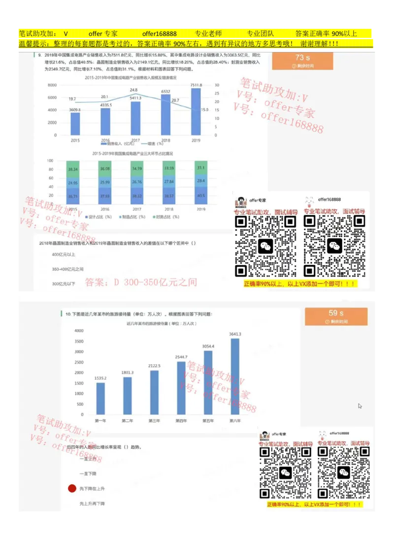 京东TET管培生题库第1套_2025春招题库汇总_十大行测题库_2023年十大热门题库更新中_03、赛码汇总_3-京东赛码题库更新中_2024秋招题库_4、京东TET管培生题库（北森题库）