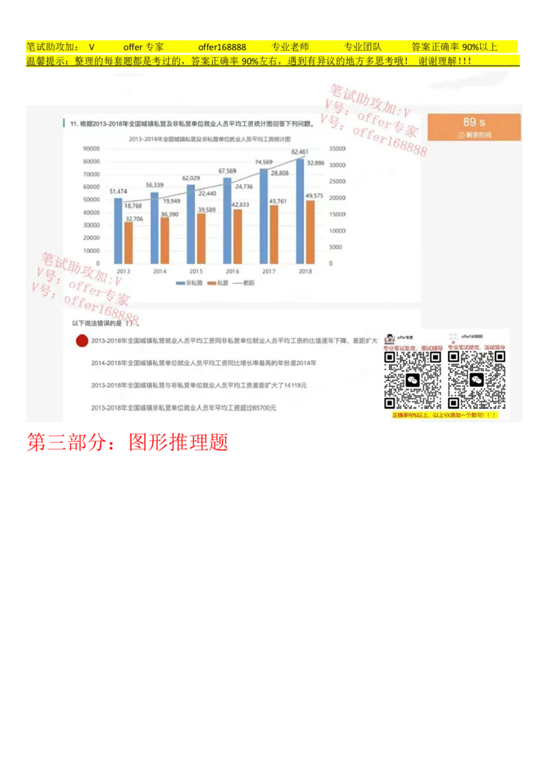 京东TET管培生题库第1套_2025春招题库汇总_十大行测题库_2023年十大热门题库更新中_03、赛码汇总_3-京东赛码题库更新中_2024秋招题库_4、京东TET管培生题库（北森题库）