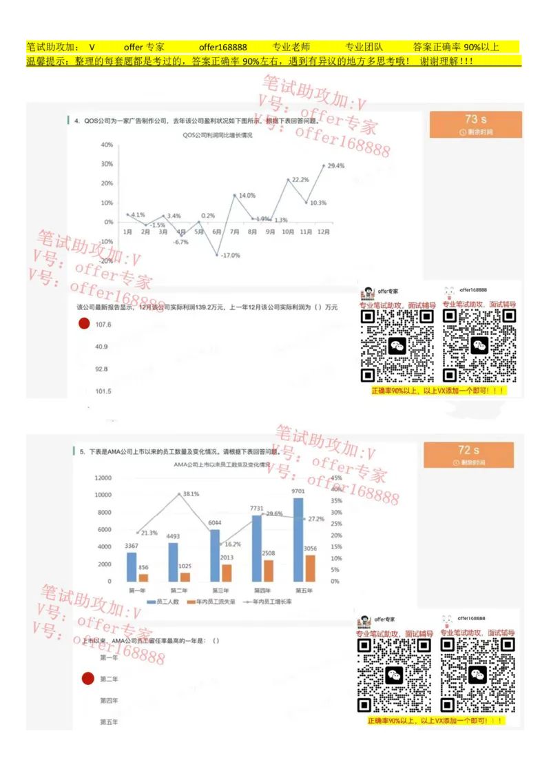 京东TET管培生题库第1套_2025春招题库汇总_十大行测题库_2023年十大热门题库更新中_03、赛码汇总_3-京东赛码题库更新中_2024秋招题库_4、京东TET管培生题库（北森题库）