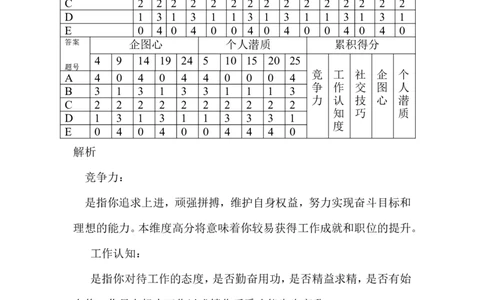 业务笔试答案_2025春招题库汇总_银行题库-1_银行全套上岸资料_500套面试话术_05面试话术实例_07案例_实例美的集团-招聘笔试题库（共76个岗位的笔试题）_华润hr_各单位笔试题库_营销类