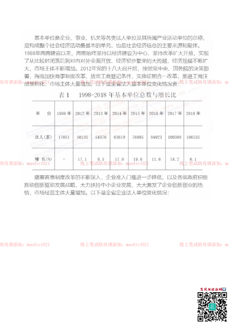 中国光大银行2022招聘在线笔试完整真题及答案_2025春招题库汇总_银行题库-1_银行全套上岸资料_各银行笔试真题_光大上岸资料_光大银行真题+解析