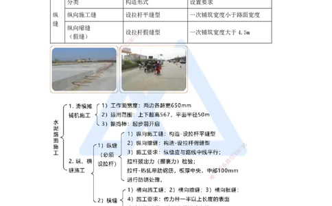 14.2025黄铃-考前拔分速成-（13）模块二路面工程7_2026年一级建造师_2026年一建公路_2025年一建公路SVIP_04-冲刺串讲✿考点强化✿小灶集训_23-公路《考前拔分速成》黄铃HX_讲义