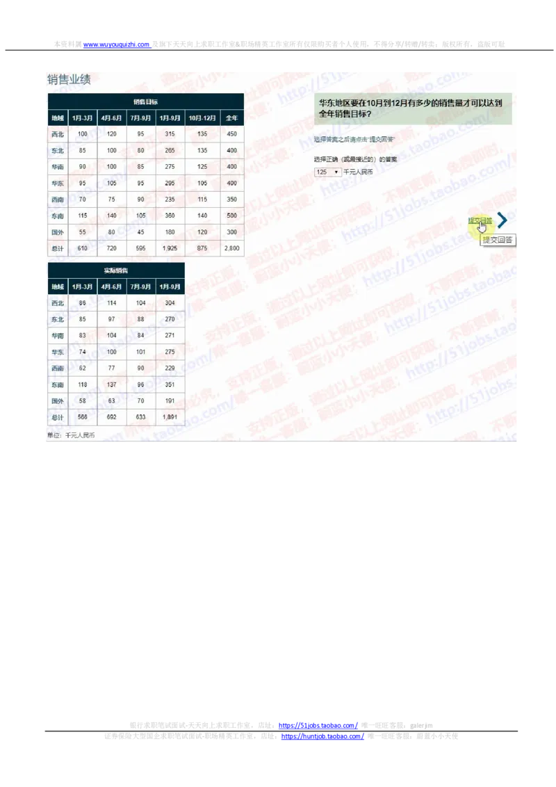 渣打银行2021招聘在线测试完整真题及答案1_2025春招题库汇总_外资银行题库_23渣打_2021年历次OT真题及答案