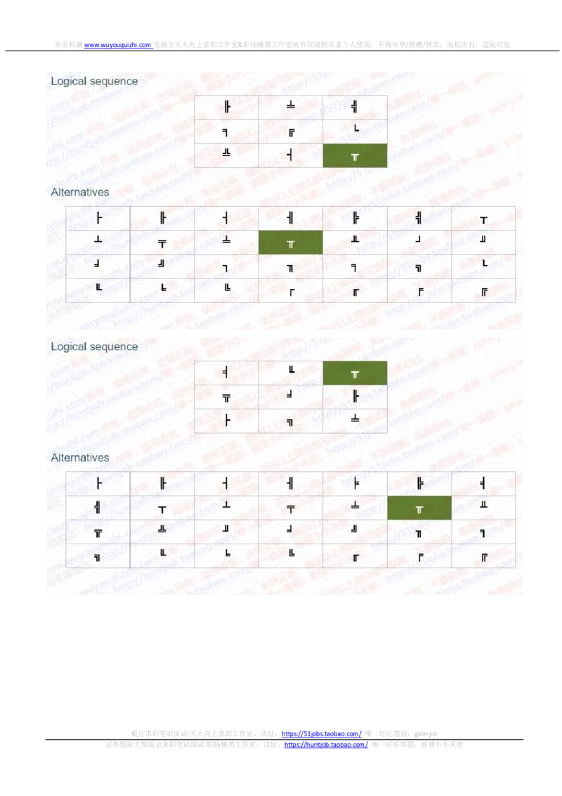 渣打银行2021招聘在线测试完整真题及答案1_2025春招题库汇总_外资银行题库_23渣打_2021年历次OT真题及答案