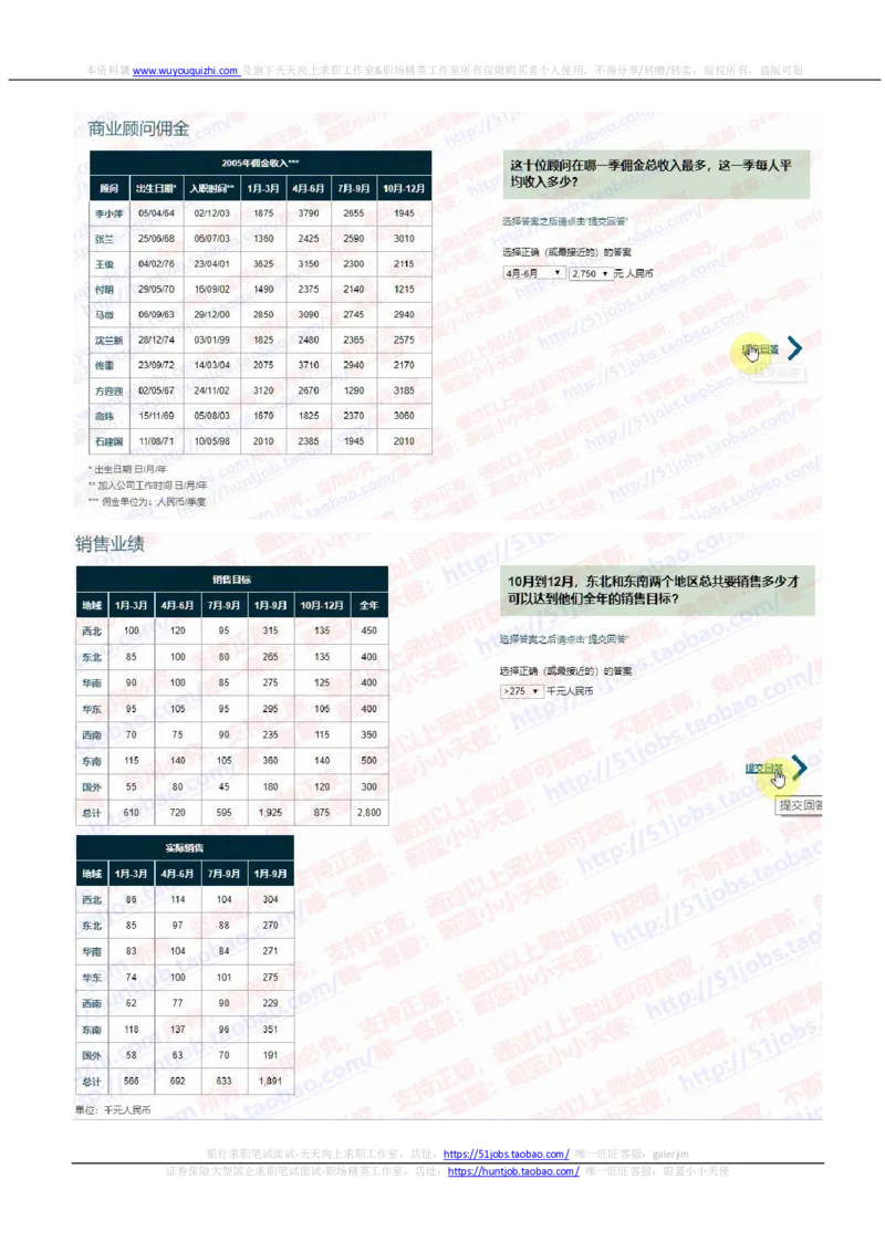 渣打银行2021招聘在线测试完整真题及答案1_2025春招题库汇总_外资银行题库_23渣打_2021年历次OT真题及答案