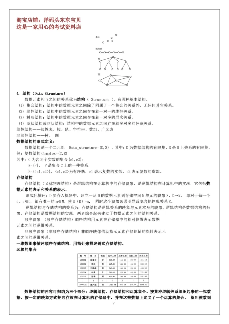 《数据结构》讲义_2025春招题库汇总_国企题库_华能_4.华能集团技术复习资料「重点复习」_01招聘考试复习资料（信息技术类）_数据结构
