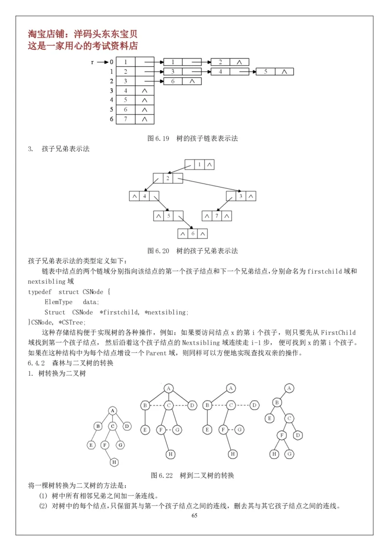 《数据结构》讲义_2025春招题库汇总_国企题库_华能_4.华能集团技术复习资料「重点复习」_01招聘考试复习资料（信息技术类）_数据结构