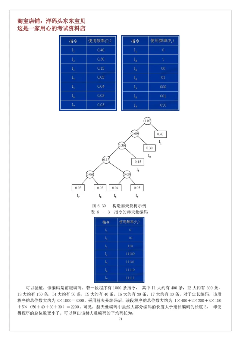 《数据结构》讲义_2025春招题库汇总_国企题库_华能_4.华能集团技术复习资料「重点复习」_01招聘考试复习资料（信息技术类）_数据结构