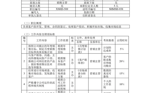 实例X科技公司销售代表招聘方案-8页_2025春招题库汇总_银行题库-1_银行全套上岸资料_500套面试话术_05面试话术实例_07案例