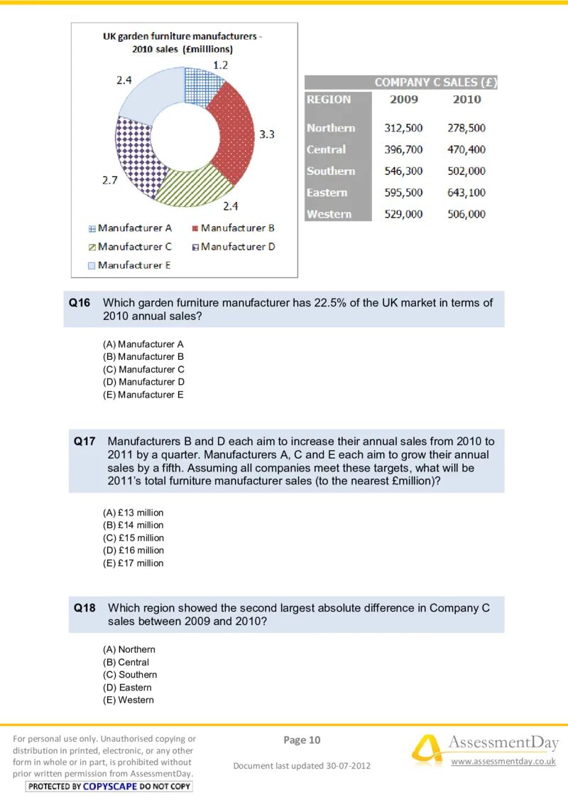 NumericalReasoningTest6-Questions_2025春招题库汇总_八大题库-1_04八大汇总_信永中和_专业题综合知识-参考_英文题_NumericalReasoningTests