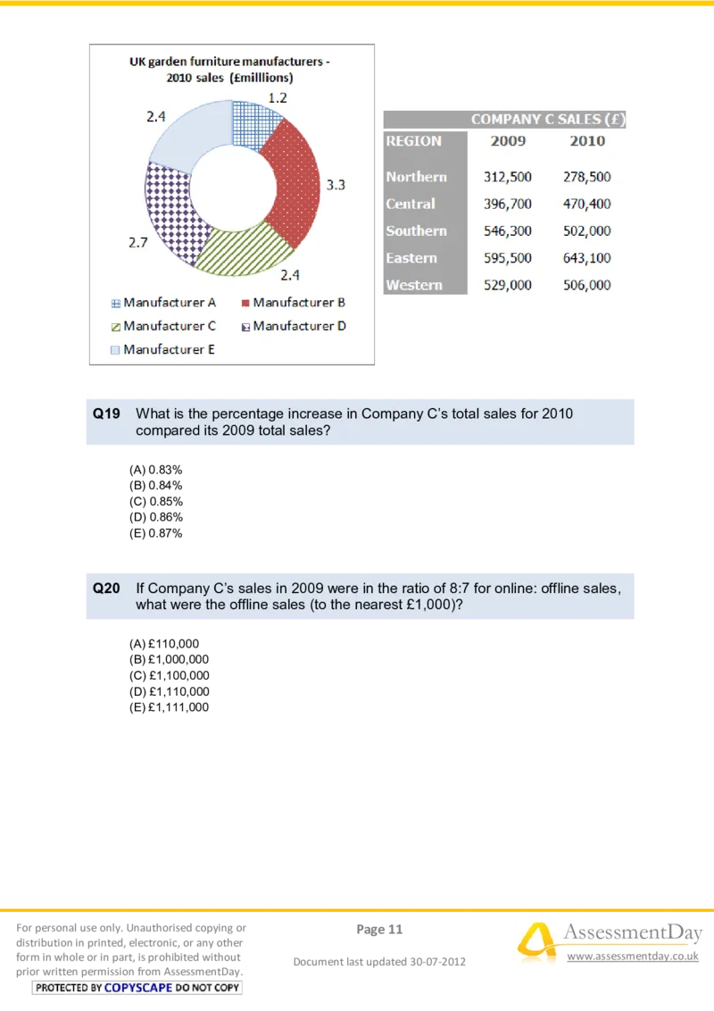 NumericalReasoningTest6-Questions_2025春招题库汇总_八大题库-1_04八大汇总_信永中和_专业题综合知识-参考_英文题_NumericalReasoningTests