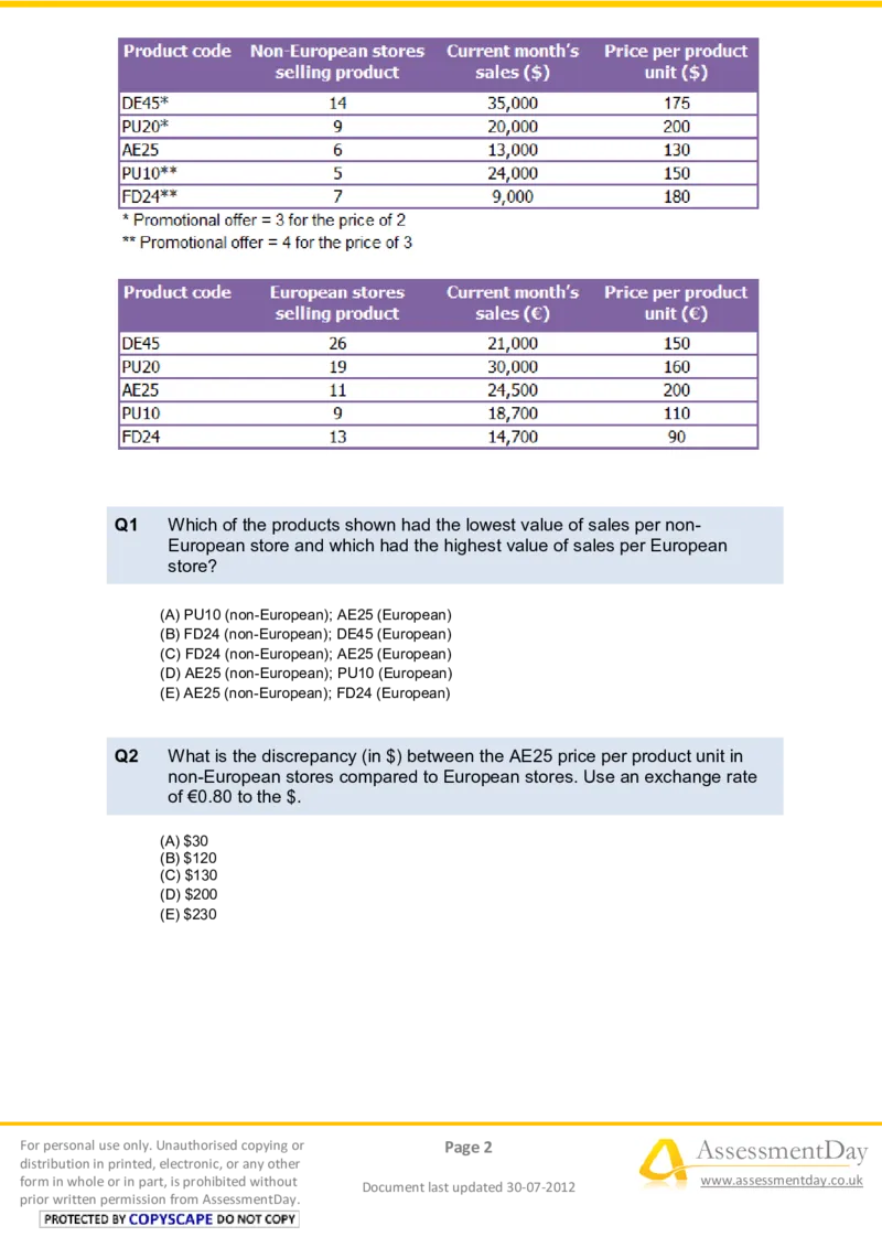 NumericalReasoningTest6-Questions_2025春招题库汇总_八大题库-1_04八大汇总_信永中和_专业题综合知识-参考_英文题_NumericalReasoningTests