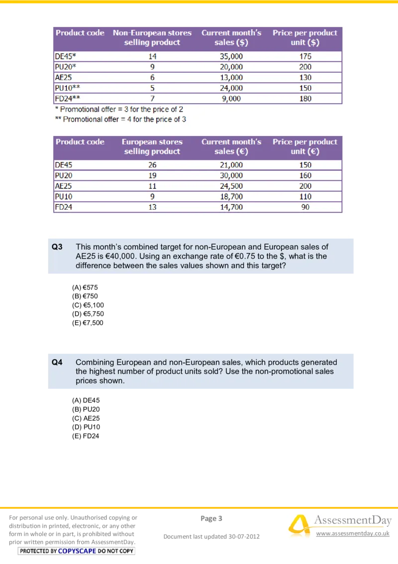 NumericalReasoningTest6-Questions_2025春招题库汇总_八大题库-1_04八大汇总_信永中和_专业题综合知识-参考_英文题_NumericalReasoningTests
