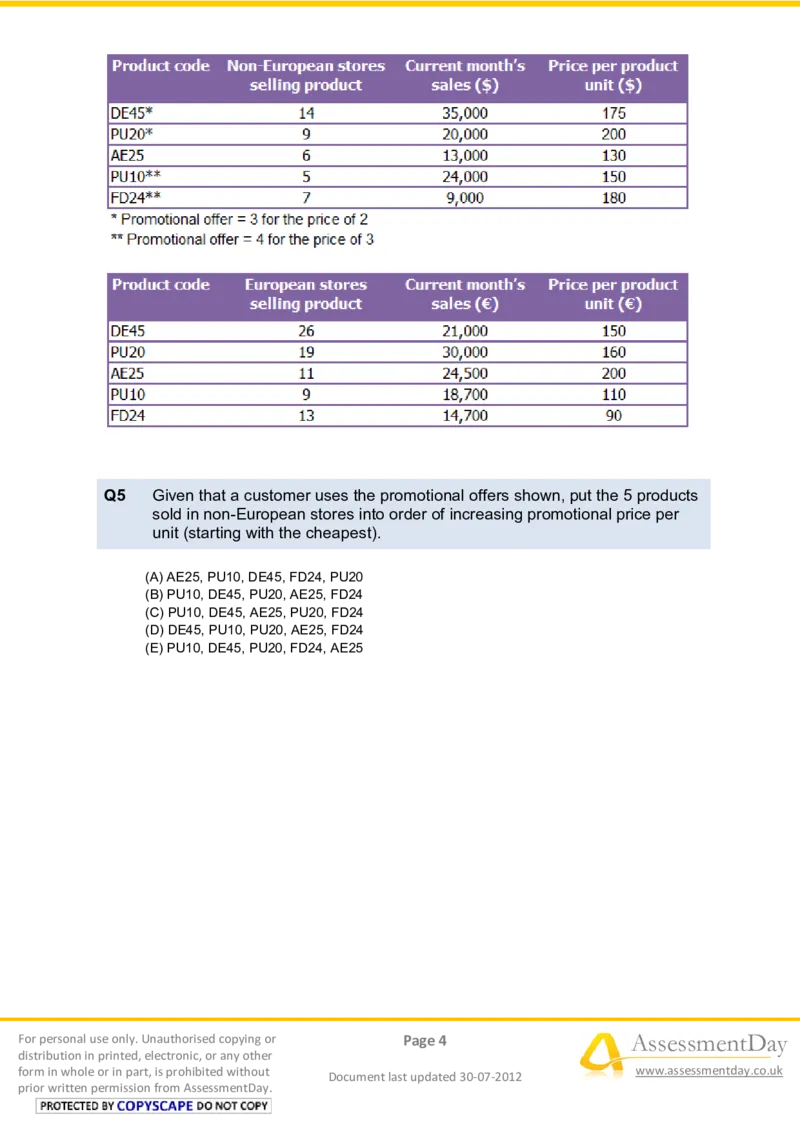 NumericalReasoningTest6-Questions_2025春招题库汇总_八大题库-1_04八大汇总_信永中和_专业题综合知识-参考_英文题_NumericalReasoningTests