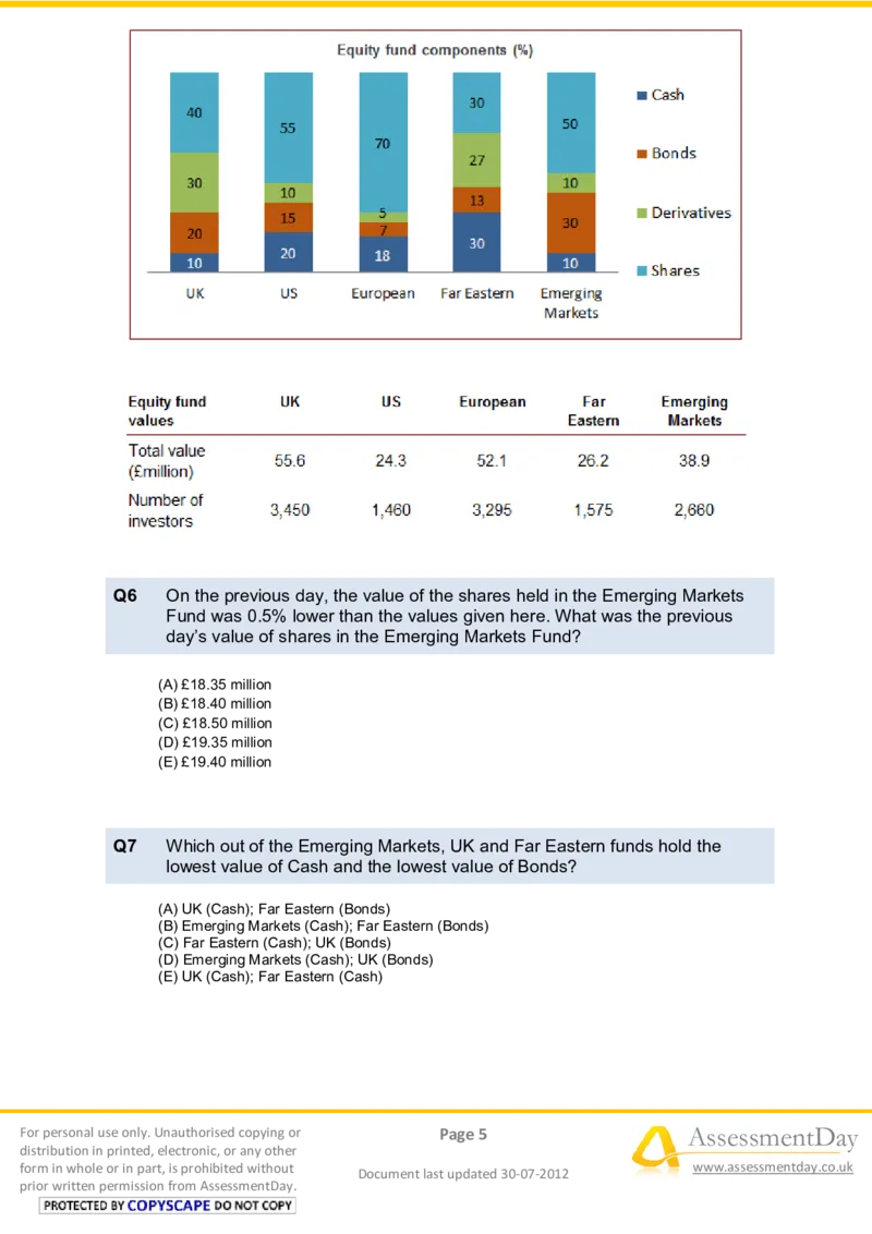 NumericalReasoningTest6-Questions_2025春招题库汇总_八大题库-1_04八大汇总_信永中和_专业题综合知识-参考_英文题_NumericalReasoningTests