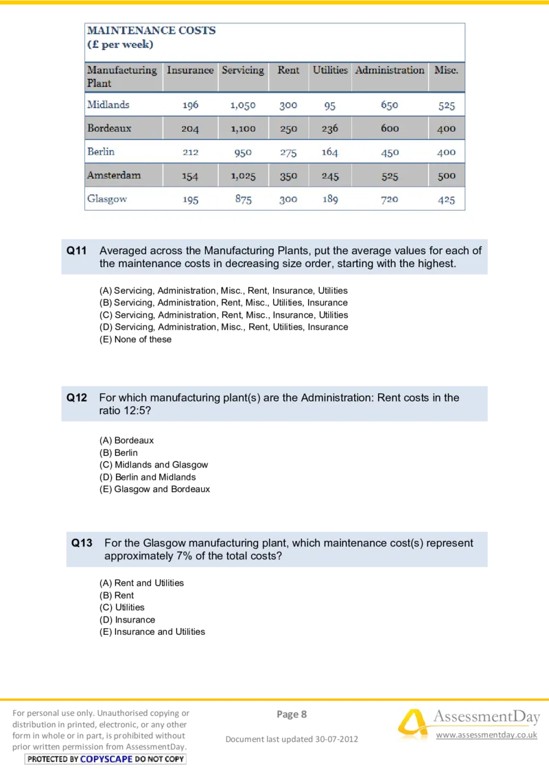 NumericalReasoningTest6-Questions_2025春招题库汇总_八大题库-1_04八大汇总_信永中和_专业题综合知识-参考_英文题_NumericalReasoningTests