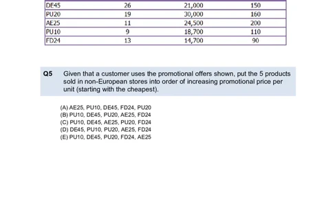 NumericalReasoningTest6-Questions_2025春招题库汇总_八大题库-1_04八大汇总_信永中和_专业题综合知识-参考_英文题_NumericalReasoningTests
