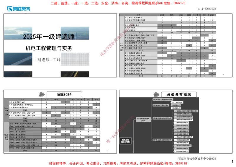 2.1工程测量技术（可打印版）_2026年一级建造师_2026年一建机电_2025年一建机电SVIP_02-基础精讲✿高端面授✿深度强化_12-机电《教材精讲班》王峰RS推荐_讲义