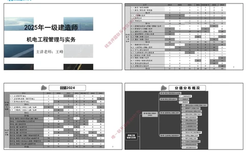 2.1工程测量技术（可打印版）_2026年一级建造师_2026年一建机电_2025年一建机电SVIP_02-基础精讲✿高端面授✿深度强化_12-机电《教材精讲班》王峰RS推荐_讲义