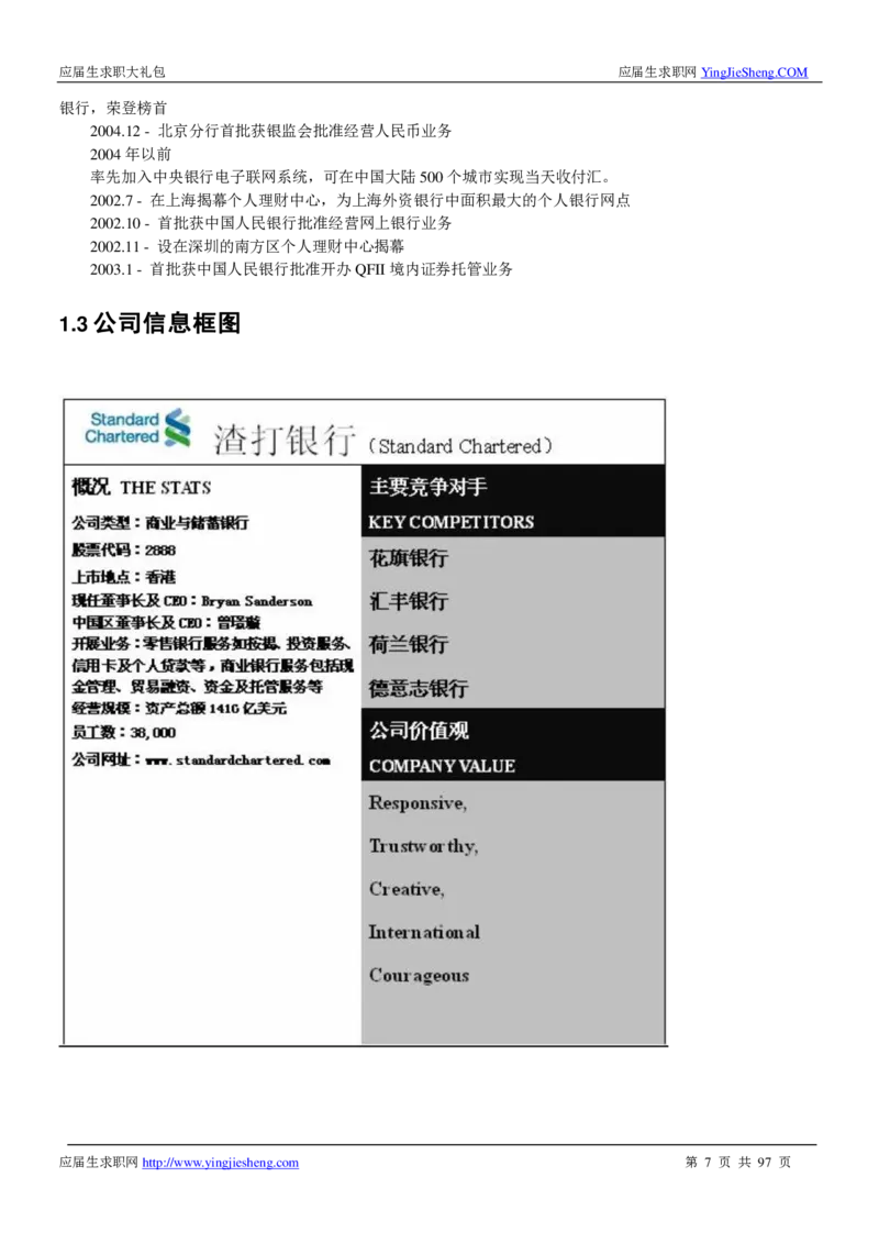 渣打笔经面经2019_2025春招题库汇总_外资银行题库_23渣打_师兄师姐分享材料_渣打银行2019最新（优先看）