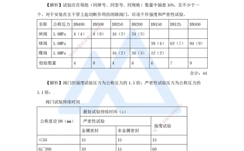 13.2025朱培浩-名师精讲通关-（13）3.1建筑给水排水与供暖工程施工技术2_2026年一级建造师_2026年一建机电_2025年一建机电SVIP_02-基础精讲✿高端面授✿深度强化_讲义