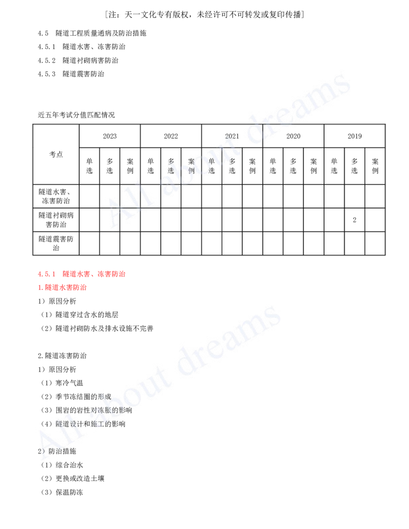 2025-120-第4章-4.5-隧道工程质量通病及防治措施_2026年一级建造师_2026年一建公路_2025年一建公路SVIP_02-基础精讲✿高端面授✿深度强化_15-公路《天一精讲班》安慧、李昌春KL_安慧