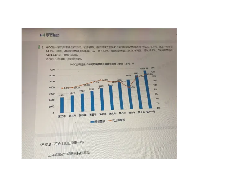 字节网测2021.3.10_2025春招题库汇总_互联网题库-1_02互联网汇总_04、字节跳动_03、2021年--字节跳动测评真题