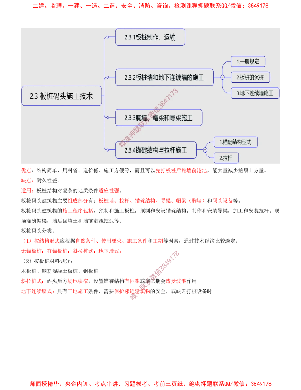 15.15-第1篇-第2章-港口与航道工程施工技术（六）_2026年一级建造师_2026年一建港航_2025年一建港航SVIP_04-冲刺串讲✿考点强化✿小灶集训_01-港航《冲刺串讲班》皮丹丹SMR