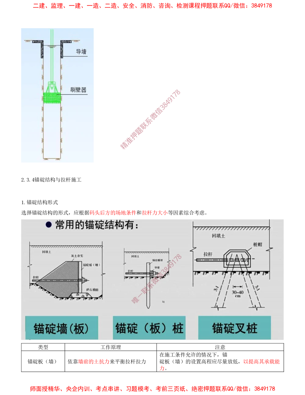 15.15-第1篇-第2章-港口与航道工程施工技术（六）_2026年一级建造师_2026年一建港航_2025年一建港航SVIP_04-冲刺串讲✿考点强化✿小灶集训_01-港航《冲刺串讲班》皮丹丹SMR