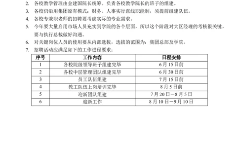 实例途锦教育集团招聘指导手册-25页_2025春招题库汇总_银行题库-1_银行全套上岸资料_500套面试话术_05面试话术实例_07案例