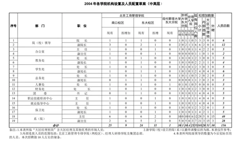 实例途锦教育集团招聘指导手册-25页_2025春招题库汇总_银行题库-1_银行全套上岸资料_500套面试话术_05面试话术实例_07案例