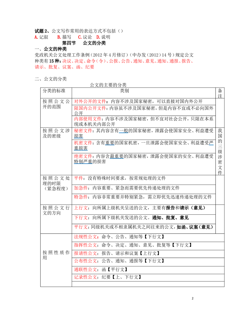 公文概述_2025春招题库汇总_国企综合题库_1、国企招聘考试------笔试资料_综合写作_公文写作全套必过复习资料。_公文写作
